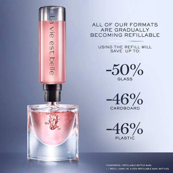 Buy La Vie Est Belle Eau De Parfum Refill Fragrance Lancome