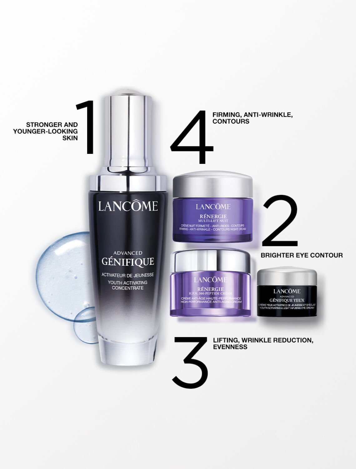Advanced Génifique Serum 50Ml Set | Gifts & Sets | Lancôme