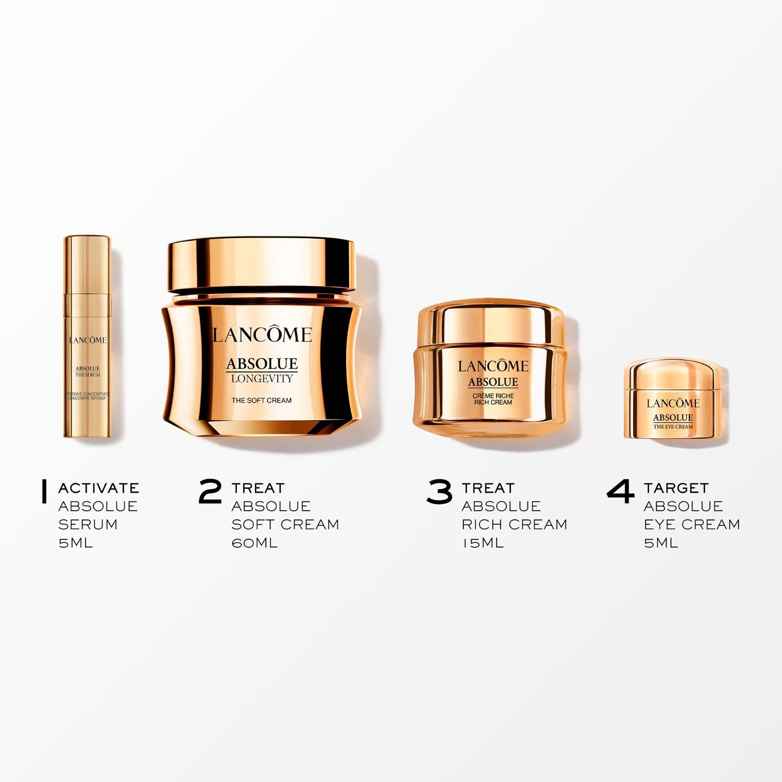 Lancôme Holiday 2025: Absolue Luxury Skincare Gift Set